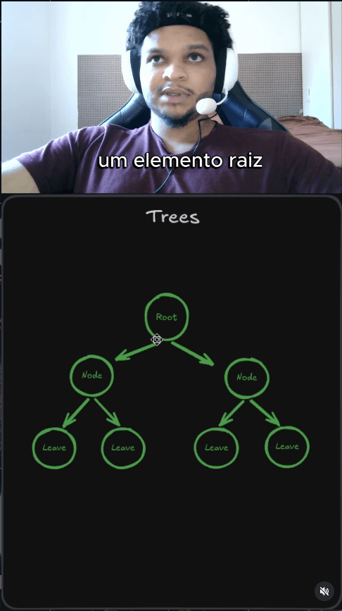 Aula: Árvores, um elemento raiz